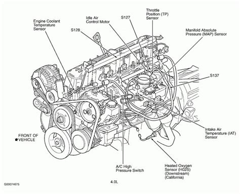 1990 jeep wrangler engine diagram 